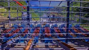 3000 TPH Aggregate Plant Project in Chongqing