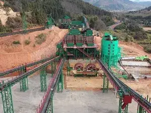 Granite Aggregate Plant in Shaoguan (700 tons per hour)